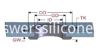 Gommino in silicone personalizzato FDA in gomma / nitrile per alimenti